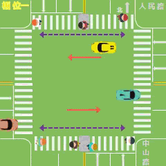 圖2 二次過街改造前動(dòng)圖