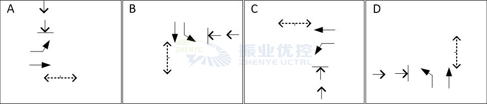 圖5 優(yōu)化后的相位圖
