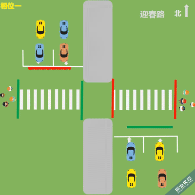 圖5 優(yōu)化后動圖（第一、二相位）