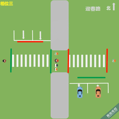 圖6 優(yōu)化后動圖（第三、四相位）