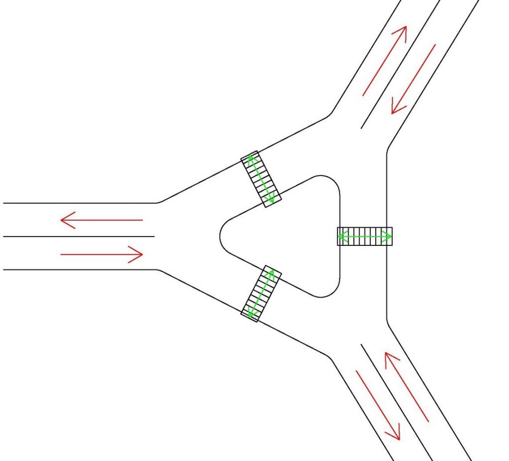 圖3 環(huán)島式二次過街 