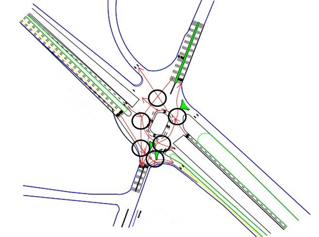 圖3 交叉口沖突多