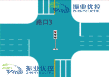 圖4 “綠燈緊連”式協(xié)調(diào)處理