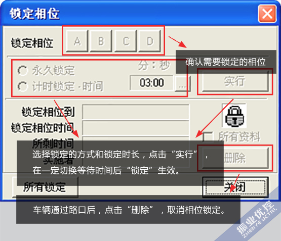 圖2 鎖定相位的生效與撤銷