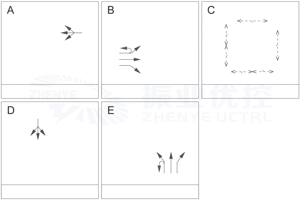 圖2 陽光西路月街路口優(yōu)化前相位圖