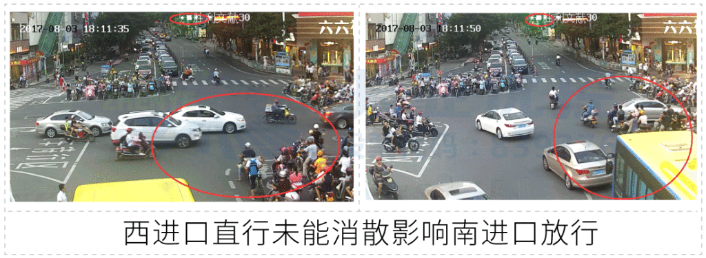 圖 4 南進(jìn)口交通運(yùn)行情況