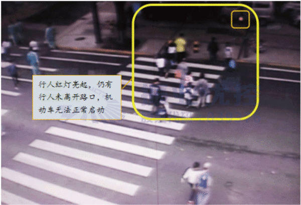 圖4 人行燈綠燈結(jié)束后行人滯留路口圖