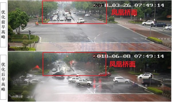 圖12 早高峰鳳凰橋優(yōu)化前后對(duì)比圖
