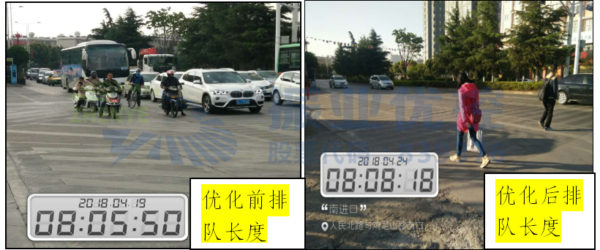 圖3 早高峰南進(jìn)口優(yōu)化前后排隊(duì)情況