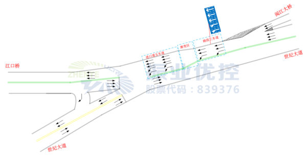 圖4 江口橋東-世紀(jì)大道交叉口優(yōu)化方案