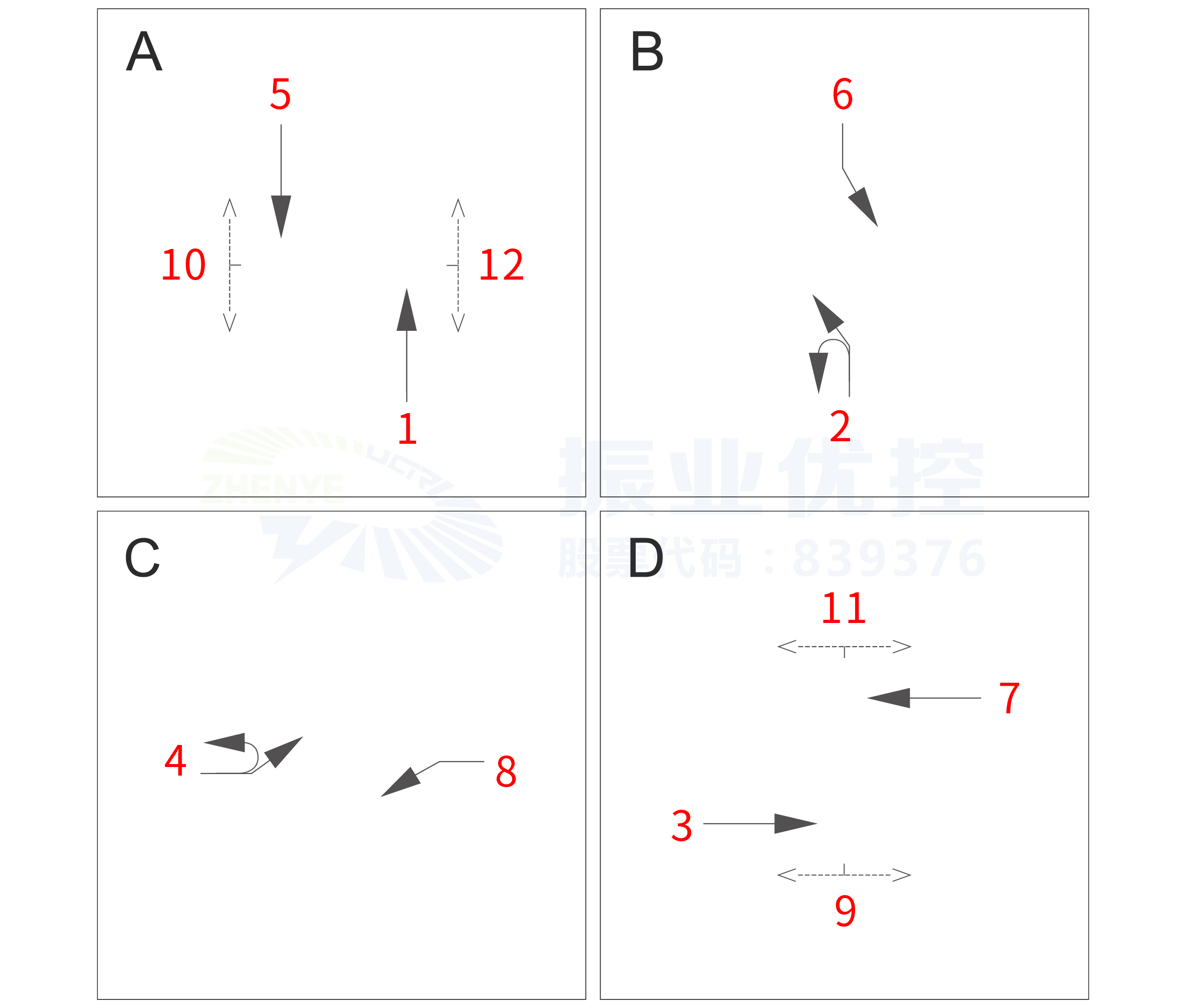 圖6 優(yōu)化后的放行方案