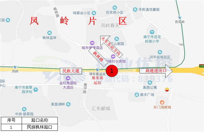 圖1 路口地理位置圖