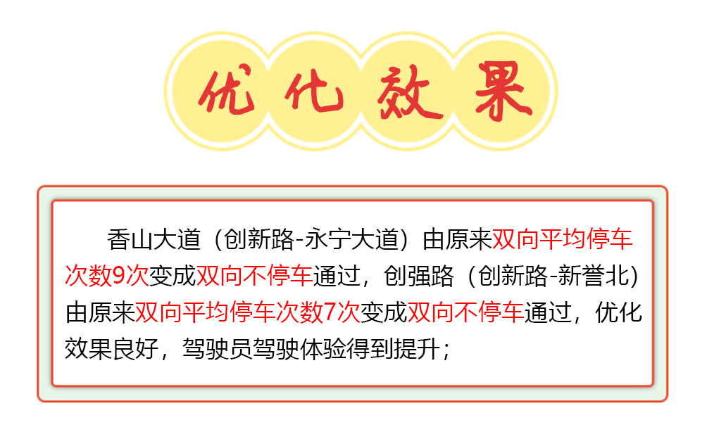 增城-8-優(yōu)化效果1