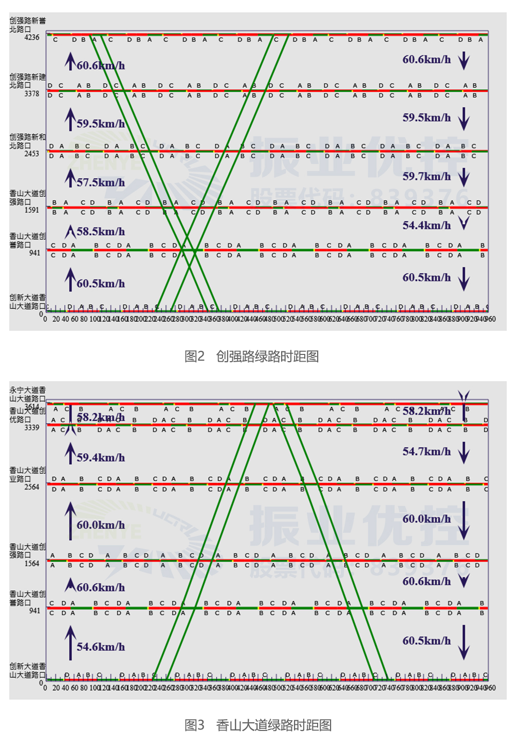 增城-7-優(yōu)化方案3