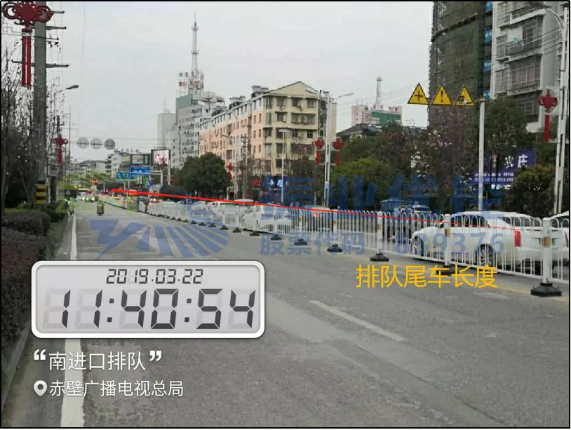 圖3?南進(jìn)口排隊(duì)長度圖