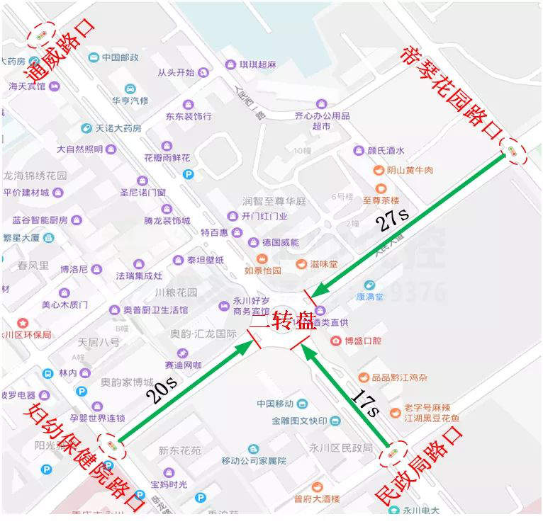 圖3 各路口到二轉盤旅行時間