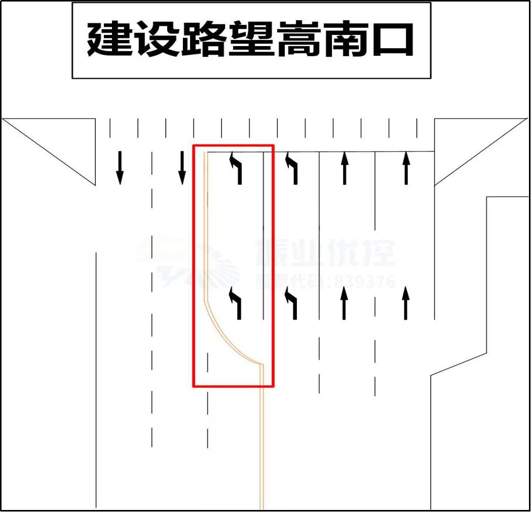 圖7 南進(jìn)口路口改造渠化示意圖