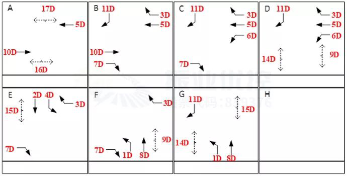 圖10 優(yōu)化后相位圖