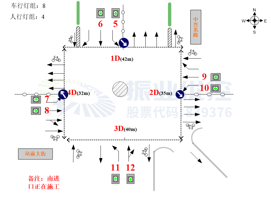 圖2 路口車道功能示意圖（優(yōu)化前）