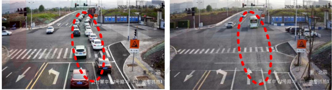 圖13 晚高峰優(yōu)化前后對比