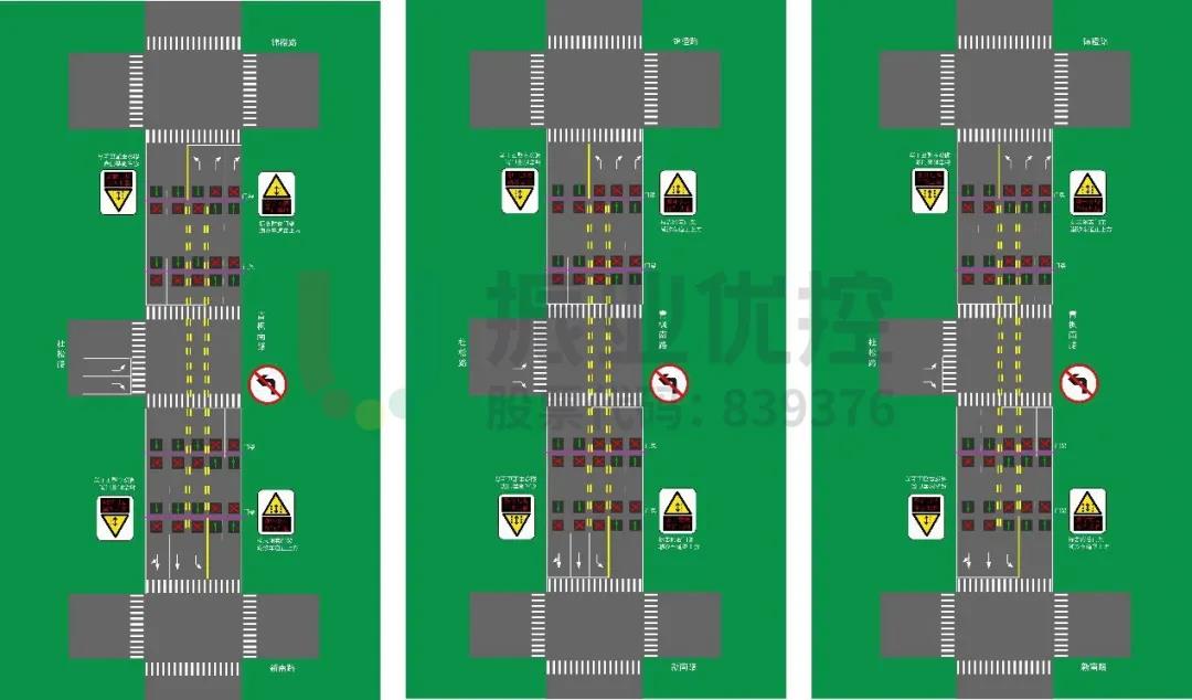 圖5 左至右分別是潮汐車道下行、清空、上行方案