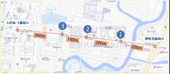 圖7 黎明路信號(hào)燈路段分布圖