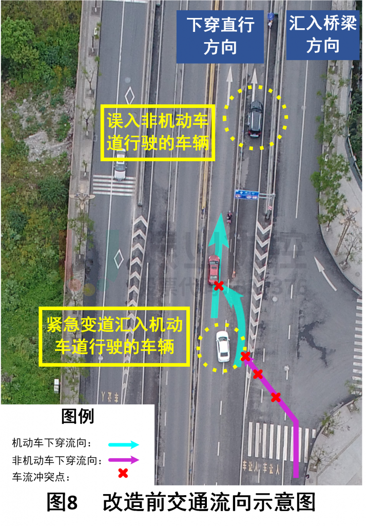 圖8 改造前示意圖