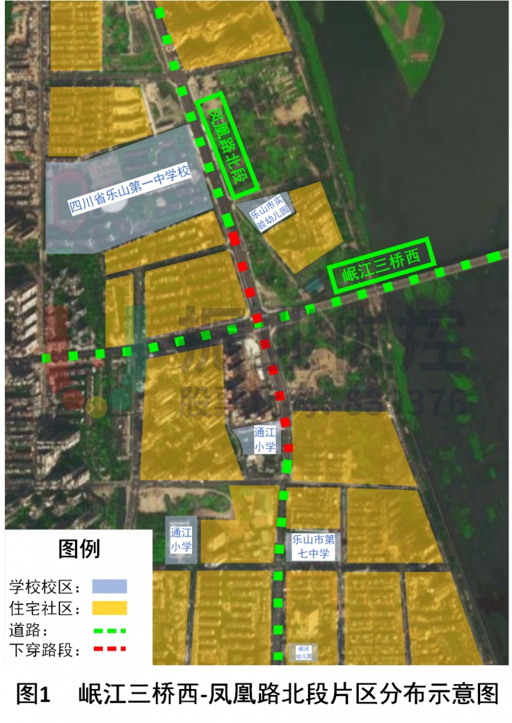 圖1 高空分布圖