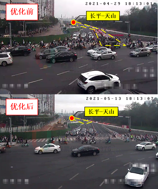 圖13 晚高峰北進(jìn)口回溢現(xiàn)象消除