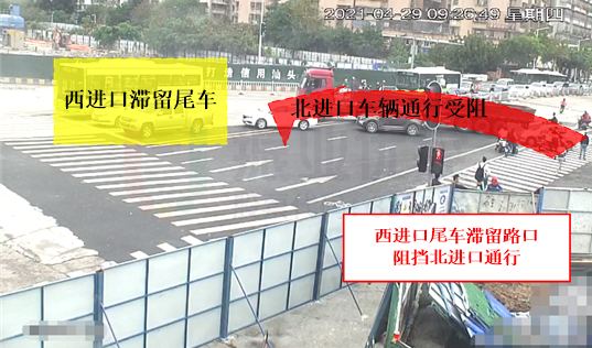 圖5 路口西、北進(jìn)口存在尾車沖突