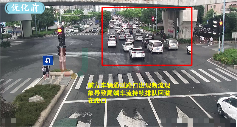 圖6 北進口車流回溢