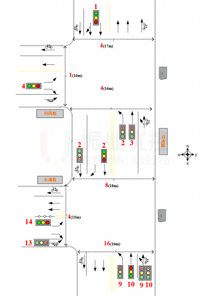 圖2 路段、路口基礎(chǔ)信息圖