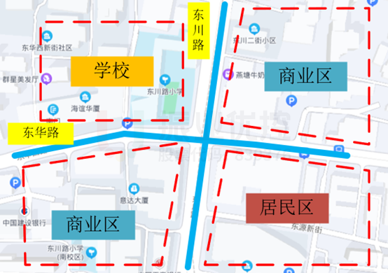 圖6 東華東川路口地理位置