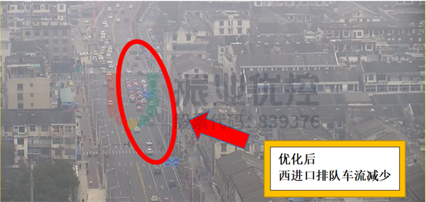 圖16?西進(jìn)口排隊(duì)情況（優(yōu)化后）