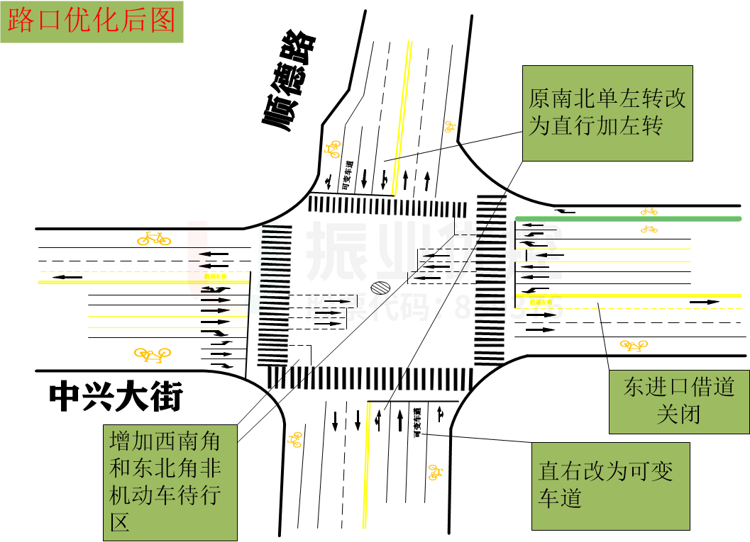 圖7 路口渠化示意圖（優(yōu)化后）